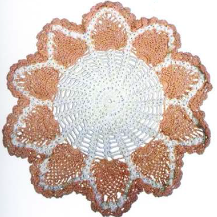 Crochet and Lace Work of Daman and Diu