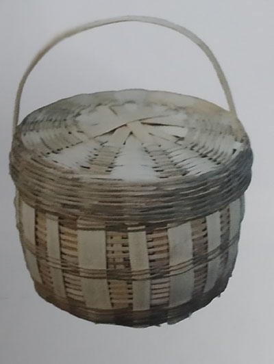 Basketry of Himachal Pradesh
